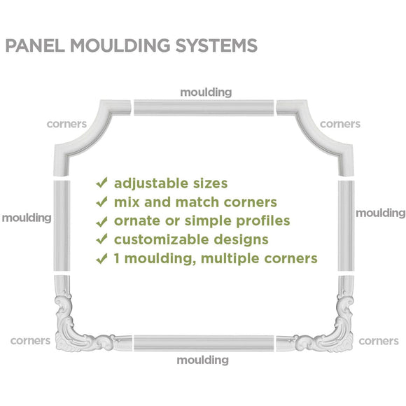Oxford Panel Moulding 2"H x 5/8"P x 94 1/2"L - 3D Wall Panels | Fretwork Wall Panels | Panel Moulding - Ethan's Walls