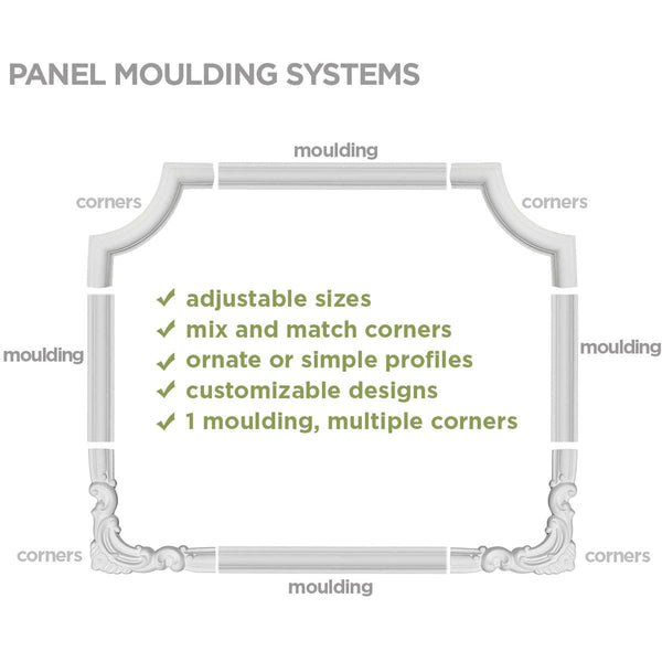 Claremont Panel Moulding 1 3/4"H x 1/2"P x 94 1/2"L - 3D Wall Panels | Fretwork Wall Panels | Panel Moulding - Ethan's Walls