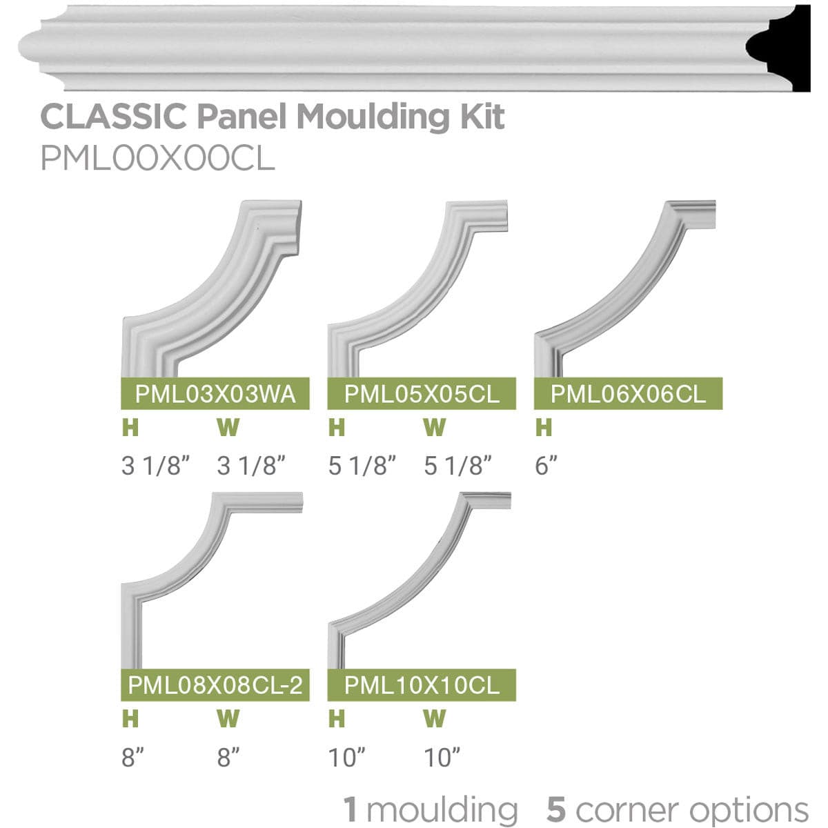 Clasic Panel Classic Panel Moulding | Ethan's Walls